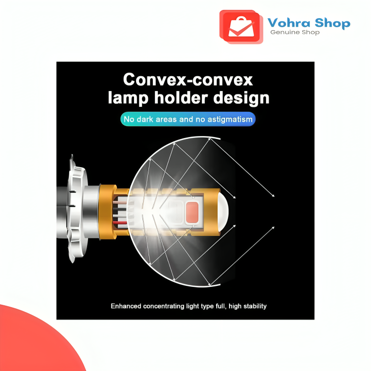 LED Headlight Bulb for Bike Light Blue, Red and White with Flasher for Motercycle 70cc & 125cc - Image 6